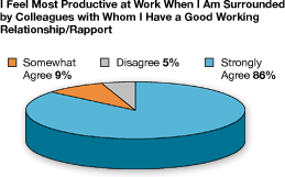 [SelctMindsproductivity3.gif]