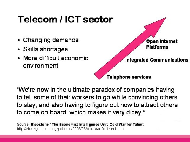 [ITU talent management slide[3].jpg]