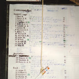 Wereld Jamboree 1995