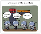 นิสัยและตัวตนของกรุ๊ปเลือด – 5