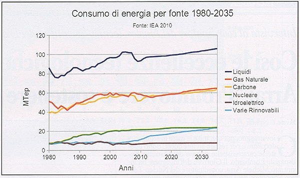 Giornale Ingegnere_0002