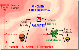 ALOTRIO ALOTRIO