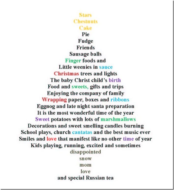 christmas tree blog