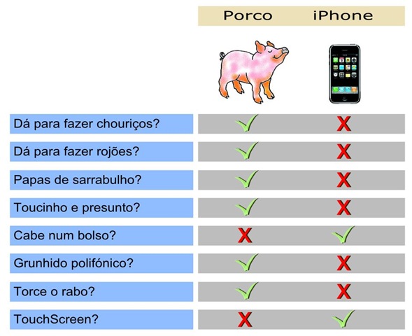 [comparativo geek[3].jpg]