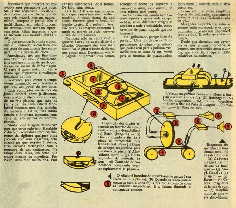 [jornal do ano 2000 2[4].jpg]
