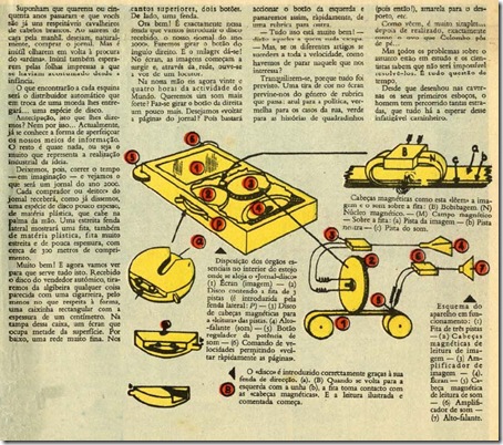 jornal do ano 2000 2