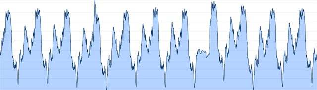 [RaceProfile6.jpg]