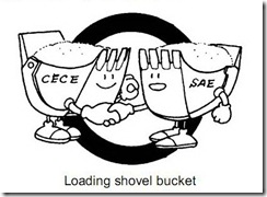 Loading shovel bucket crop