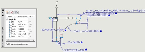 profile parameters