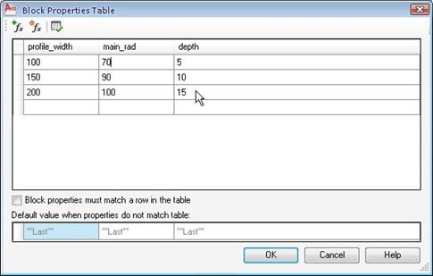 block properties table