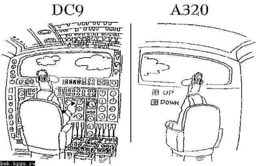 DC9 vs A320