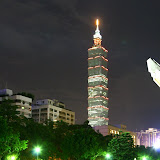 20070528 國父紀念館