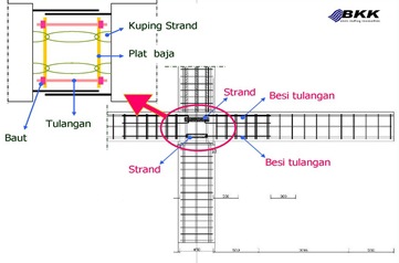 18.m-Materi JEDDS (BKK)_Page_04