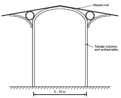 Arched portal using tubular sections