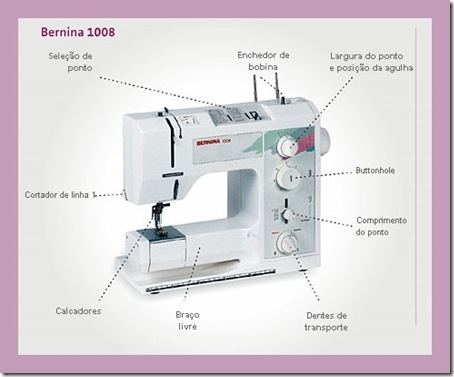 bernina maquina de costura 01 bernina maquina de costura 01