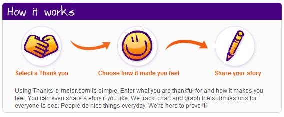 [thanks-o-meter[5].jpg]