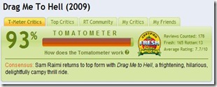 rotten tomatoes
