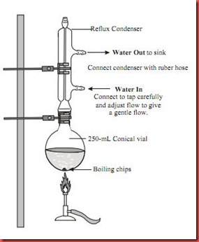 reflux diagram one part of chemistry synthesis of n butyl ethyl ether reflux diagram one part of chemistry synthesis of n butyl ethyl ether