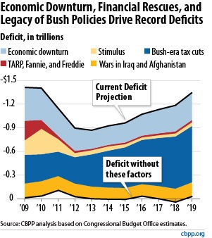 [deficit[4].jpg]