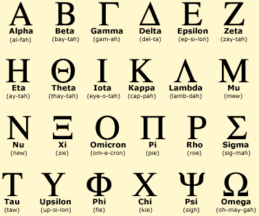 [greek_alphabet[3].gif]