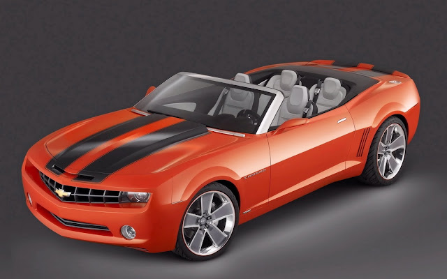 Chevrolet camaro cars Wallpapers 1680 X 1050 Chevrolet camaro cars Wallpapers 1680 X 1050