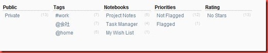 Tasklist Tasklist