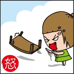 怒