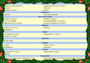 Ninasmat_Julchecklista Ninasmat_Julchecklista
