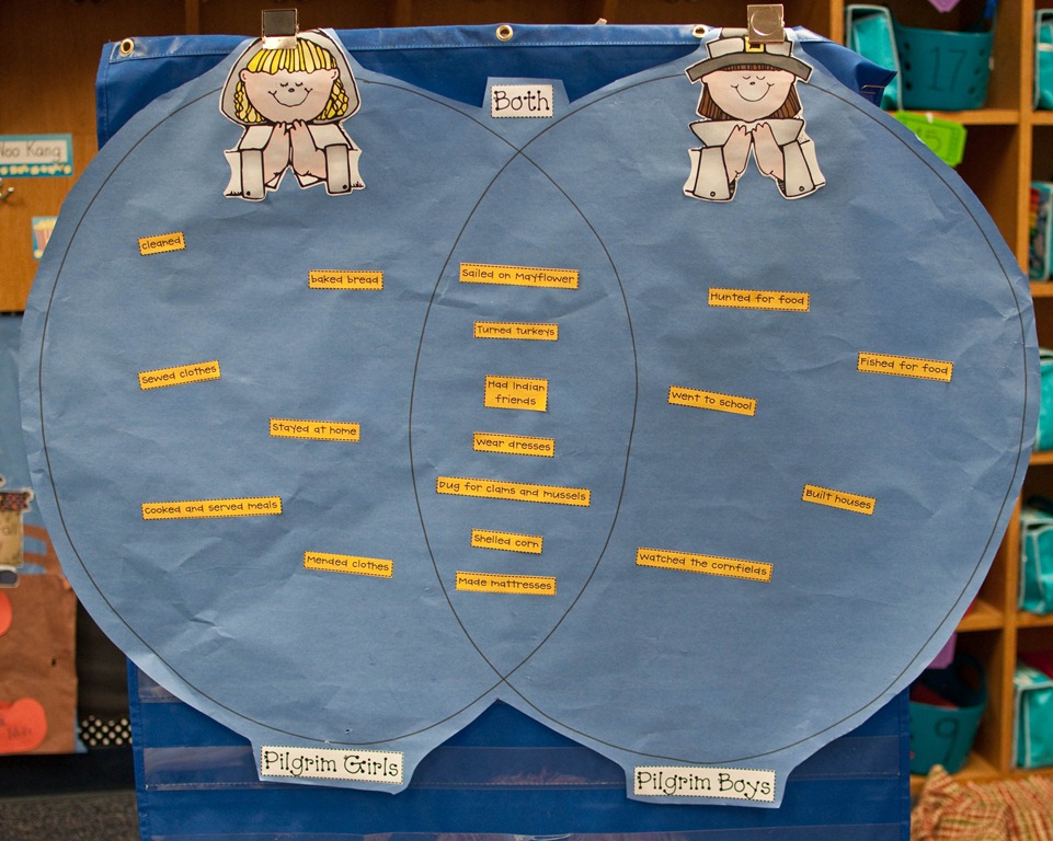 [pilgrimstuff10[5].jpg]