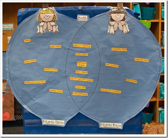 Pilgrim Projects - The First Grade Parade