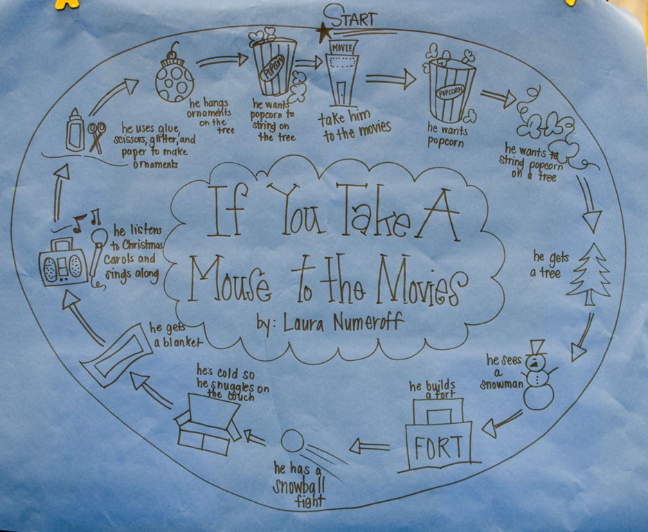 [mousetomovies5[5].jpg]