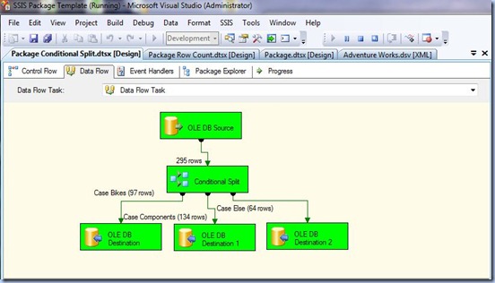 SSIS - Conditional Split Package