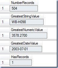 Data Profiling - testing CLR functions Data Profiling - testing CLR functions