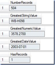 Data Profiling - testing CLR functions