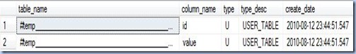 temp vs variable tables - temporary example temp vs variable tables - temporary example