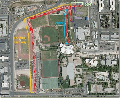 LasVegasRun