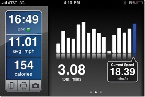RunKeeper iPhone Overview
