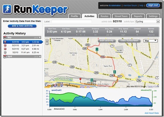 RunKeeper Dashboard Overview