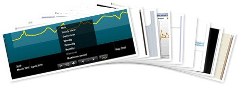 View Withings WiFi Scale Gallery