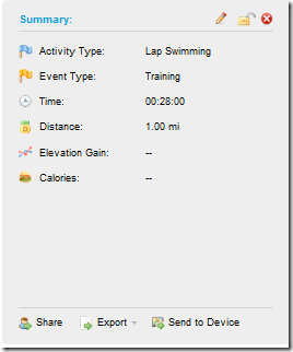 Garmin Connect Summary View with 310XT data