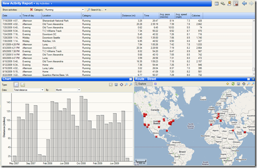 Sport Tracks Reporting and World Map View