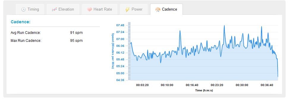 [RunCadence[2].jpg]