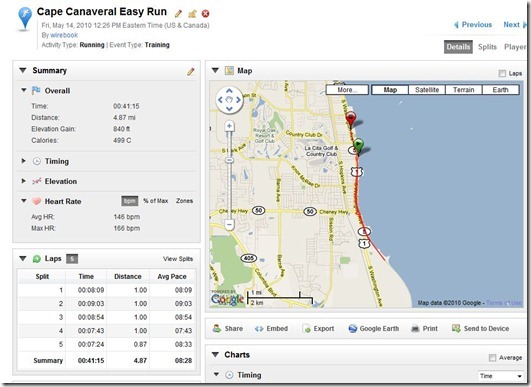 Garmin Connect Run Overview