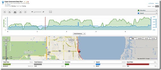 Garmin Connect Player