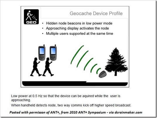 GeonodeSlide2