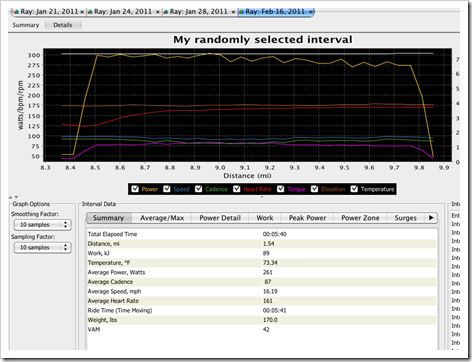 CycleOps PowerAgent - Custom Interval View CycleOps PowerAgent - Custom Interval View