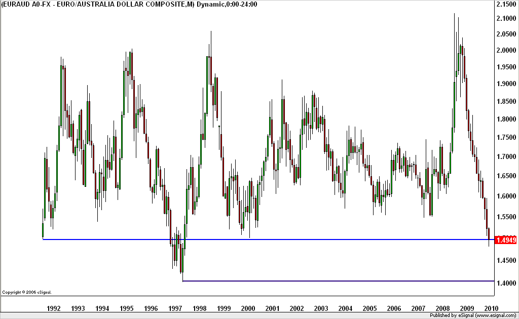 [EURAUD[2].png]