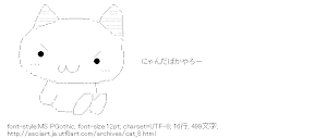 [AA]にゃんだばかやろー