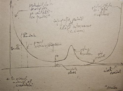 subvertingcapitalism geo atreides drawings