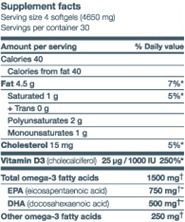 supplementfacts_US_ D_softgel